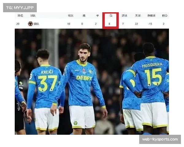 狼队遭遇十连败且仅入九球 保级形势严峻濒临历史最差纪录